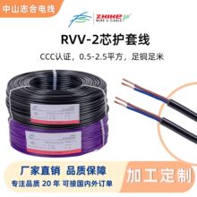 �ӹ�����RVV2о�o�׾���������O���B�Ӿ��ďS��ֱ������늾���|