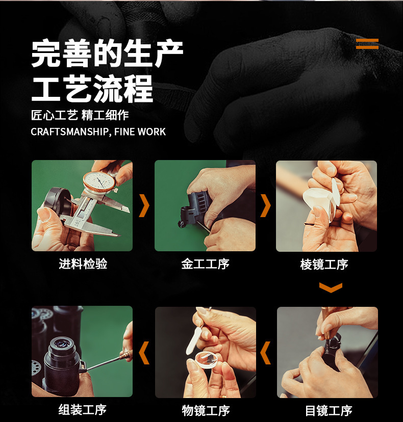 工艺1