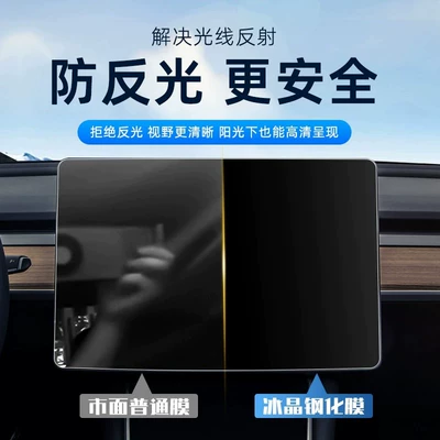 control display screen protective film, car: Car interior film
