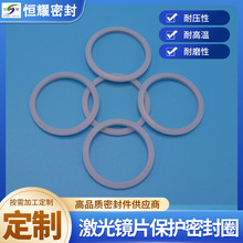 ⱣoRƬܷȦ|ȦP䓽^ȦиCܷh