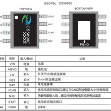 CS5090EA ESOP8L 5V 1.2ApоƬIC