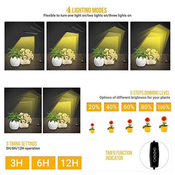 LED plant lamp