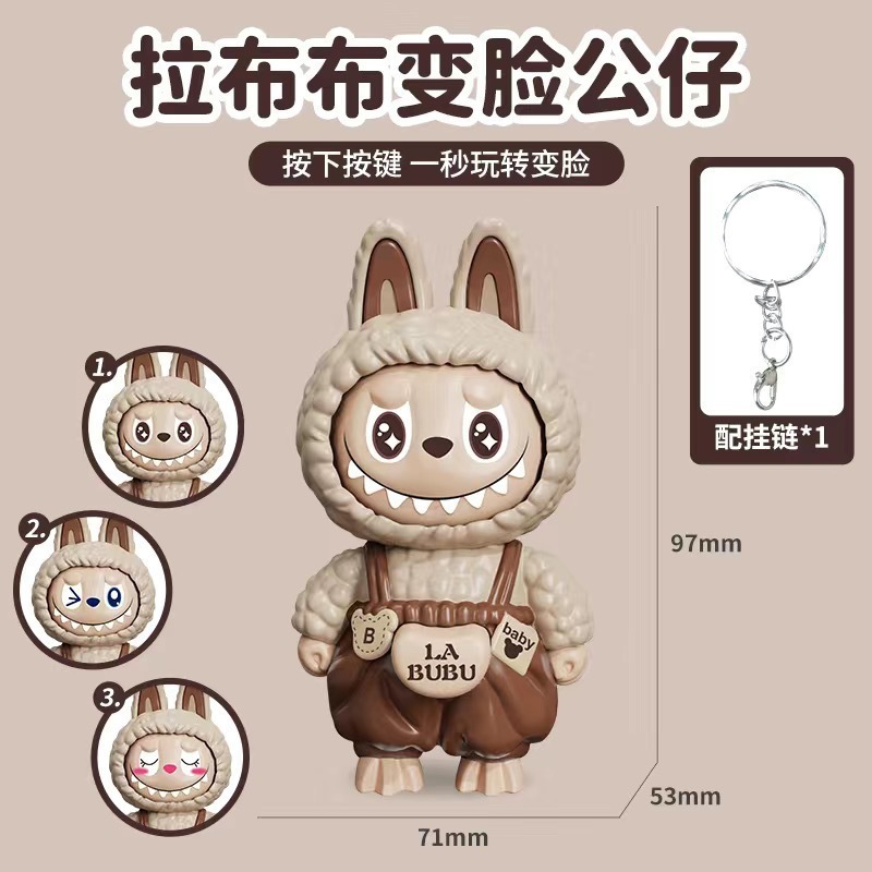 跨境爆款拉布布变脸公仔儿童潮玩摆件娃娃钥匙扣挂件解压玩具批发|undefined