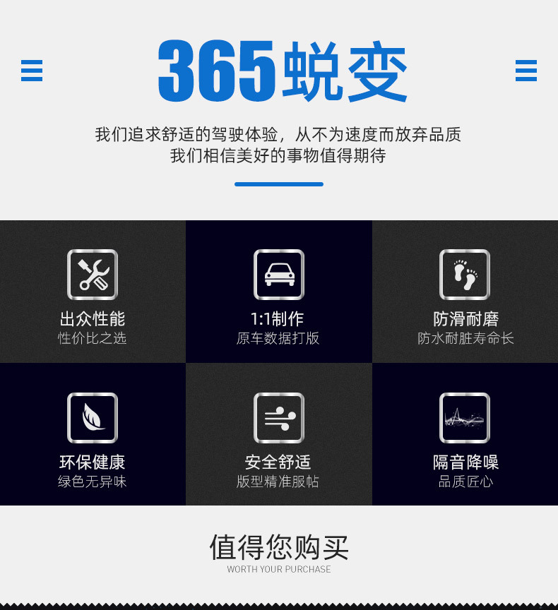 20 Beijing Leading Langting x35 Famous Figure Yuedong x25 New Tucson Special Full Encircled Car Mat