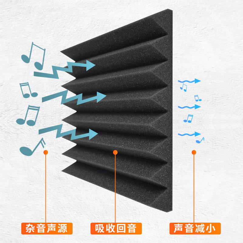 Triángulo ranura de absorción de sonido algodón protección del medio ambiente retardante de llama pared interior a prueba de sonido estudio de grabación de algodón hogar autoadhesivo absorbente de sonido material a prueba de sonido