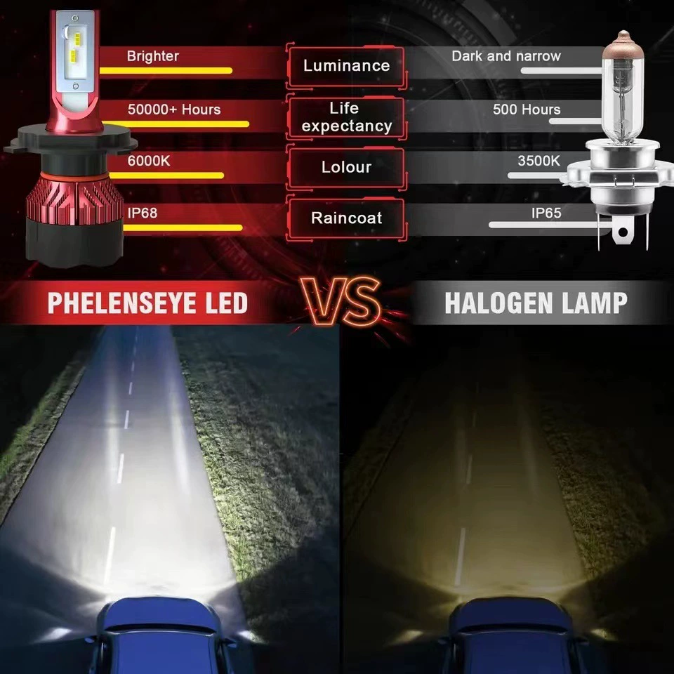 Кросс-бортной новый K5 автомобиль светодиодная головная лампа c6h4led производитель оптовый общий h7H11led фара