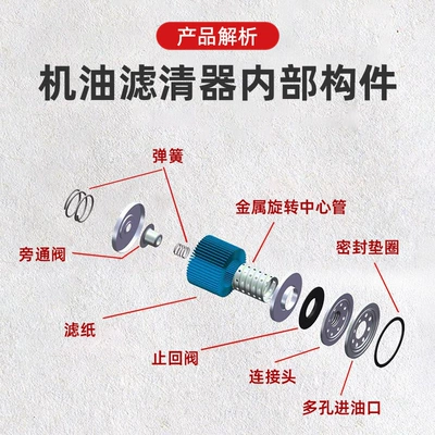Oil filter Element Suitable for