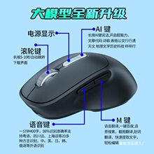 M9����ģ�͟o��AI��˄����İ��L���๦��AI�����k���{�����