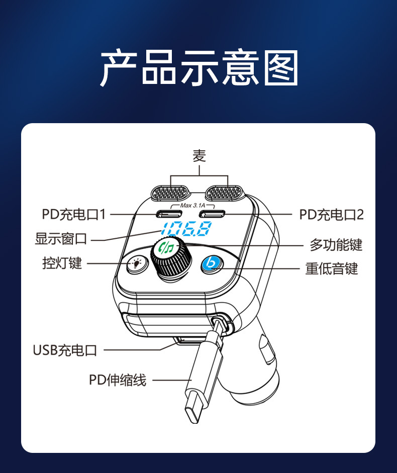 New T37 car MP3 player with dual Type-C ports, PD36W fast charging, Bluetooth FM transmitter, car MP3