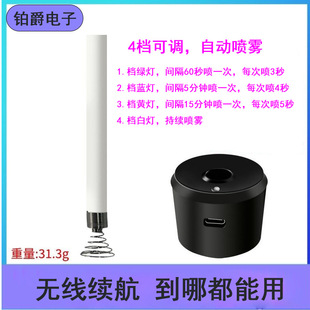 �F؛���l�ԄӇ�����޹�C�^28����ͨ����޹ƿ�͏d�Ƶ��������