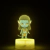 Chibi, Neytiri