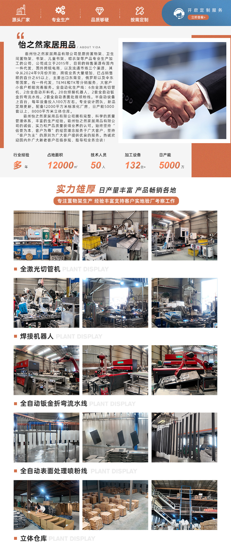 详情页公司介绍(1)