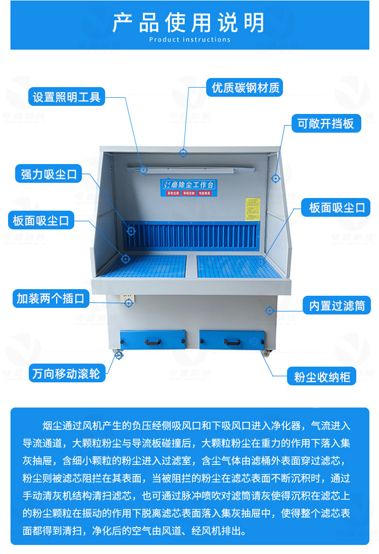 干式打磨台详情_05.jpg