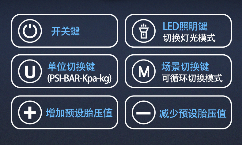 Inflator Pump, Car Emergency Ignition, Lighting and Inflating All-In-One Machine, Car Air Pump, Portable Power Bank