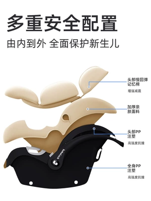 Car child safety seat – Car Convenience