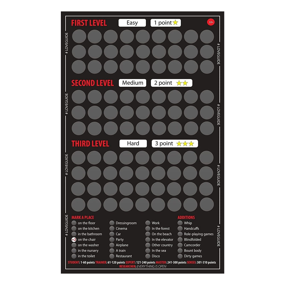 亚马逊热销情侣礼物约会之夜想法Date Night情人节刮刮卡刮刮海报