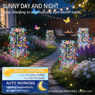 �羳����̫��ܵز���ڟ� LED�~���������� �����ˮͥԺ��ƺ�}