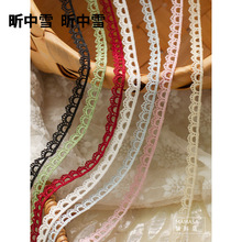 ��ɫˮ�ܜ�]�������o��DIY�ֹ���߅1cm��ɫ��߅���b�С���b����