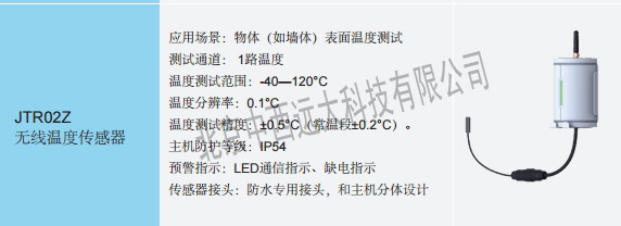 1 无线温度传感器 型号MW8-JTR02Z库号M23348