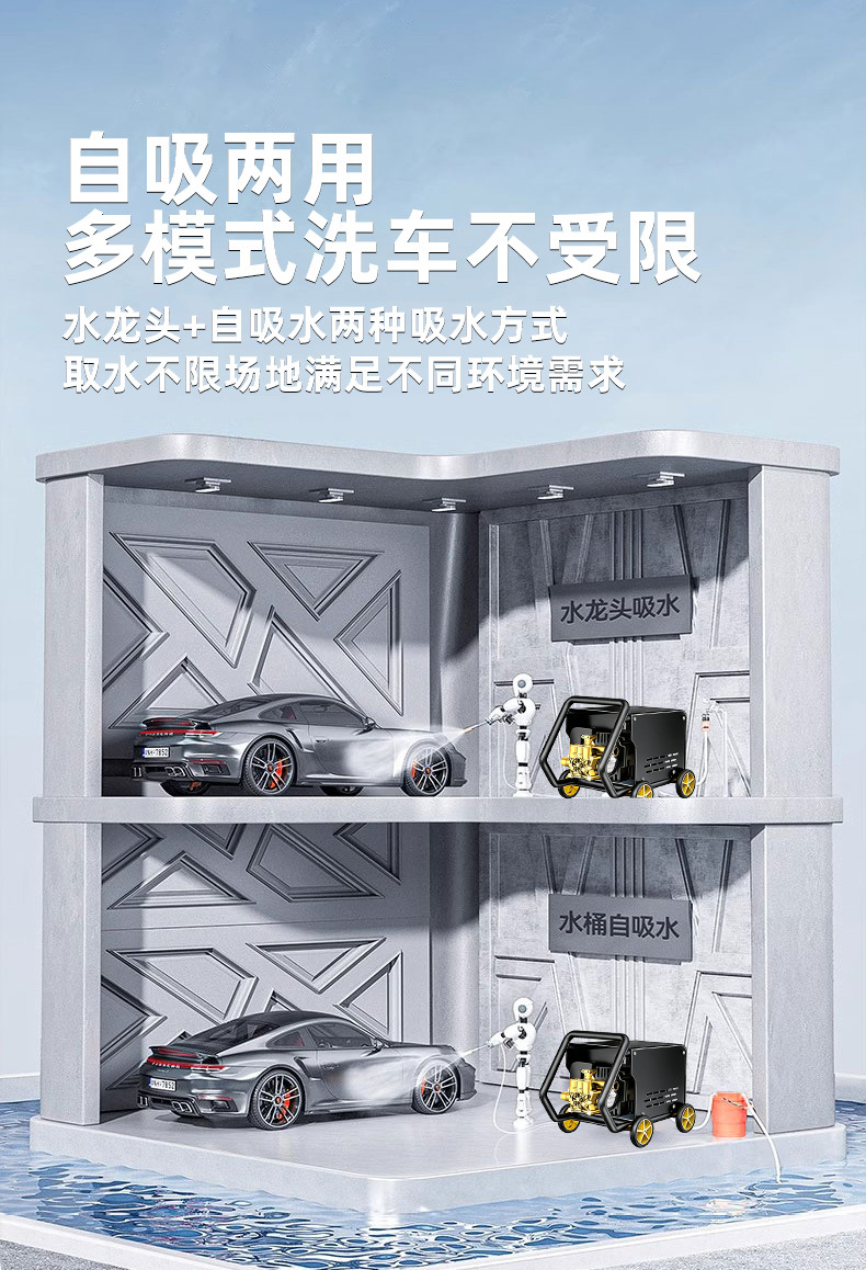 High-Pressure Car Washing Machine 220V Household Powerful Water Gun Portable Cleaning Machine High-Power Booster Water Pump Car Cleaning Tool