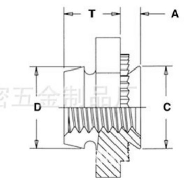 ������ĸLKA-632-2������ĸ ֧�ֶ��Ǳ�