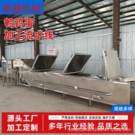 休闲食品加工;果蔬加工设备;冷冻食品加工