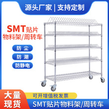 SMTNƬϼϱP܇ݶOӏS܇go؛܇