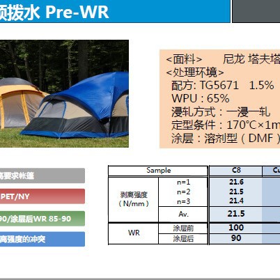 �ձ����C6����������TG-5671����ˮ��̼��ˮ���ͼ�