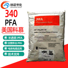 �F؛PFA������Ľ340�F�����ܷ��ģ��ע��PFA�߼��ȷ�����PFAԭ��