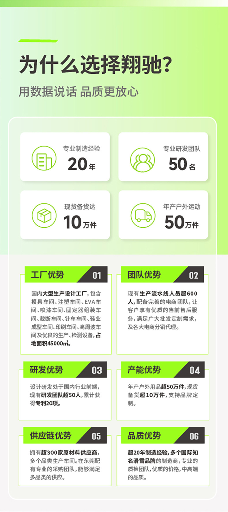 1688 factory details page_04.jpg