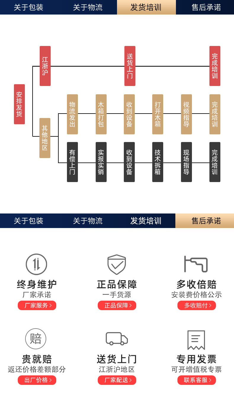 O1CN01FP8oyj1EgXZPje6EX_!!2209