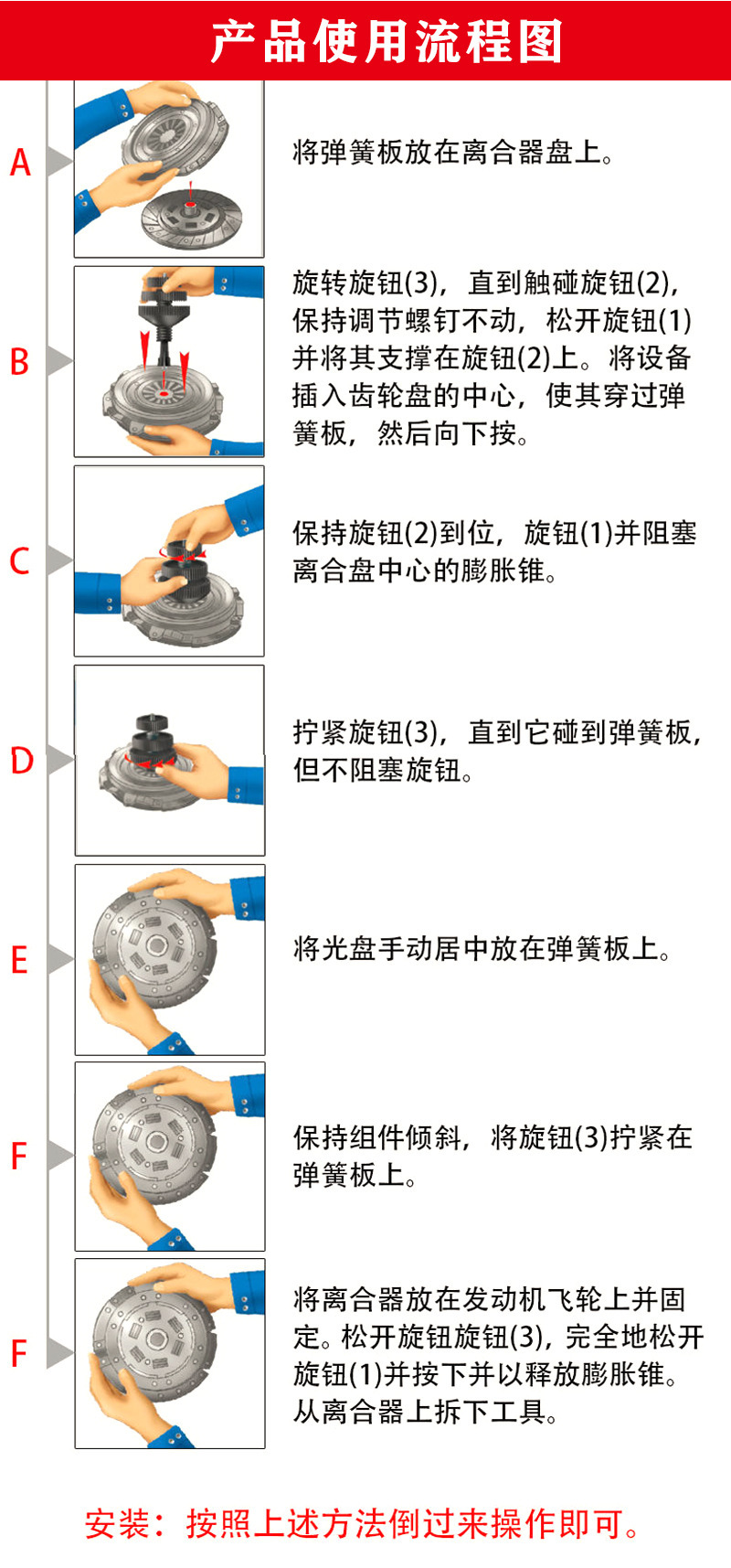 Car Clutch to Hole Calibrator Nylon Clutch Correction Tool Clutch Calibrator Disassembly Tool