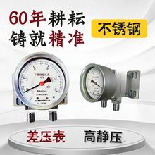 ���o��20MPa���P䓲�퉺����߾��ȷ�������΢���