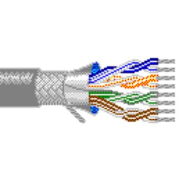 BELDEN7921A型工业以太网CAT5.E双层屏蔽超五类电缆屏蔽网线