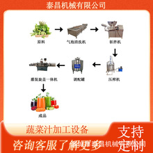 �߲�֭�ӹ��O����}��֭���a��ʯ��֭�ӹ���ˮ��ľ��֭��s�O��