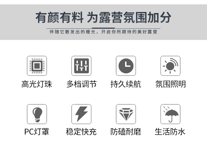 跨境新款充电球泡灯暖光钨丝灯泡户外帐篷灯露营灯氛围灯夜市摆摊详情18