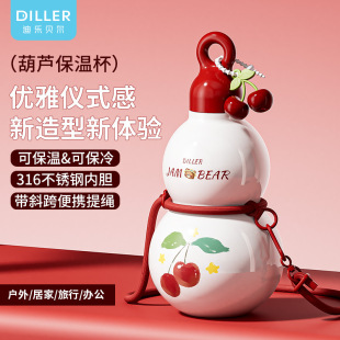 �Ϙ�ؐ�����J���ر�ˮ�����ܱ�y�S�и��ֵ�����⎧�S��ˮ���[��