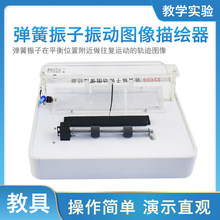 ����������ӈD�����L���Ԅӷ����߼�܉�E���������̌W���x����