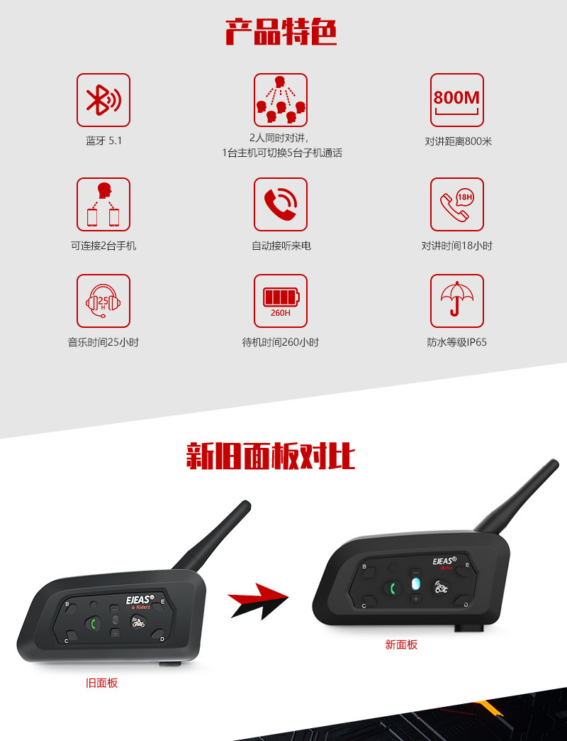 EJEASV6Cpro+ Football Referee Intercom Headset Referee Headset Helmet Bluetooth Headset Noise Reduction Waterproof Cross-Border