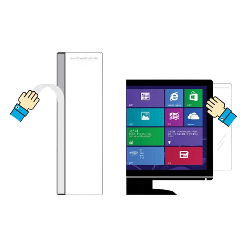 Монитор компьютера Боковая доска для сообщений Экран компьютера Удобная доска Вставить Post-It Прозрачная доска для заметок