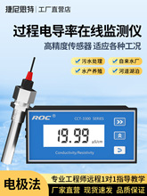 C-3300 늌���/������ھ�������EC�����y��C-3320�O�y�x