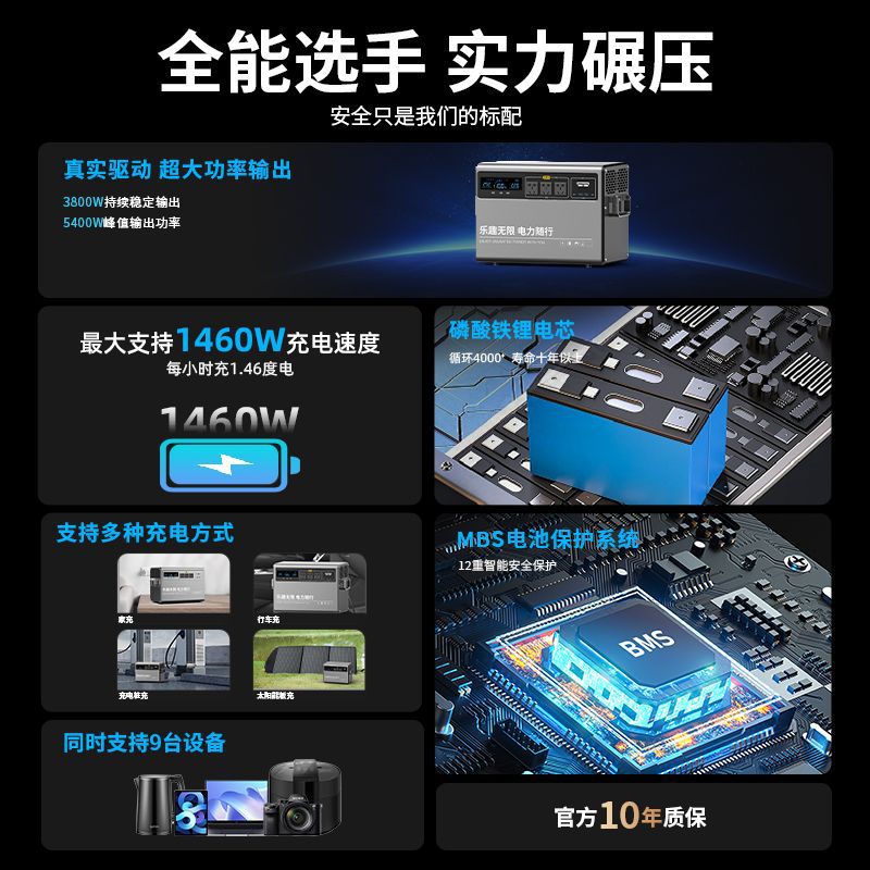 户外移动电源220v大容量蓄电池自驾游露营夜市摆摊磷酸铁锂电瓶