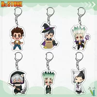 Cartoon acrylic pendant, keychain