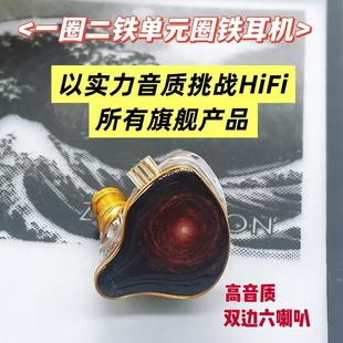 LD3-6��ԪȦ�FHIFI���C���ʽ�����l���������wʽ�о�͸���⚤