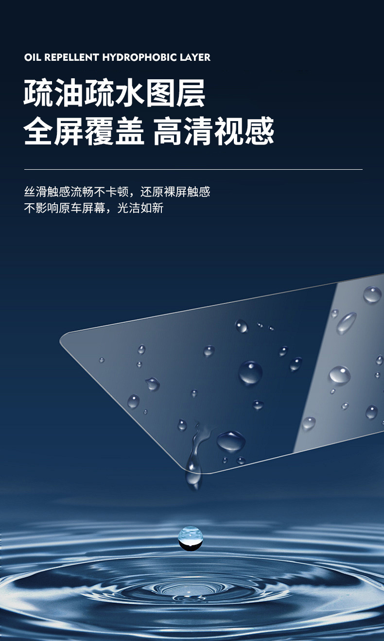 Cross-Border Hot-Selling Tempered Glass Screen Protector for Geely Ex5 Central Control Navigation Instrument and Galaxy E5 Display Screen