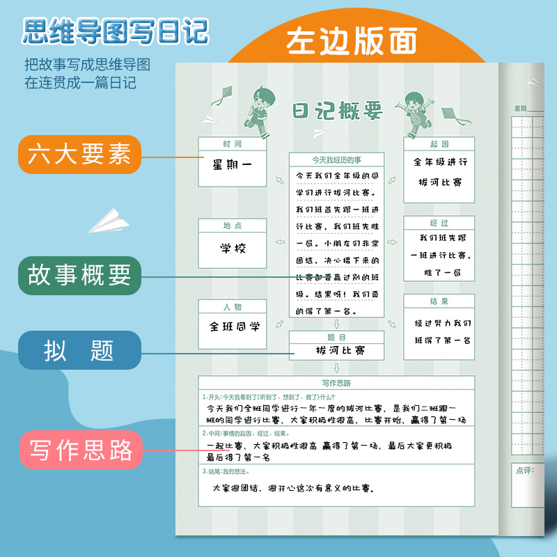 a5小學生思維導圖寫日記作文本日記本閱讀摘抄記錄讀書田字筆記本