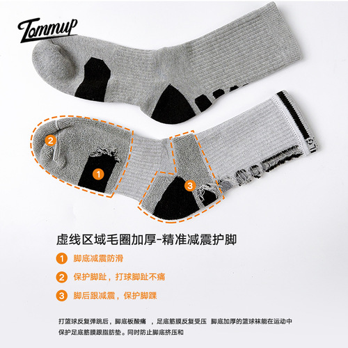 NBA professional elite sports socks basketball socks men's American actual training thickened towel bottom mid-length socks
