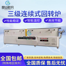 ���z�ӟ�ߜع�ʽ���D�t �p���L�书�����ܿ؜������B�m���D�t