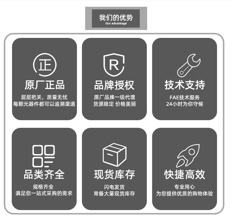 【LP28057A】微源芯片防反接12V 1.2A锂电池1000mA充电芯片便携IC-阿里巴巴