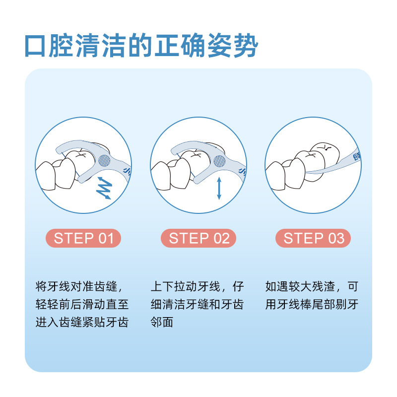 小鹿妈妈牙线口腔力学设计高细家用牙线棒牙签剔牙线经典款50支装|undefined